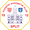 RNK Split