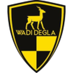 محمية وادي دجلة