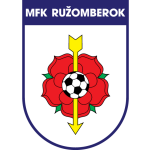 RUO