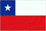 Chili U17