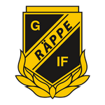 RPP