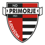 PRI