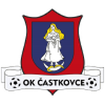 AST