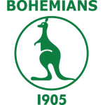 BOH