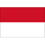 IND