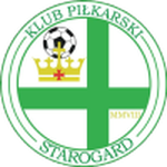 STA