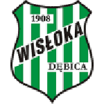 WIS