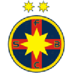FCS