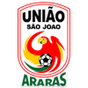 União São João U20