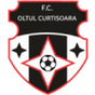 Oltul Curtişoara