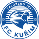 KUI