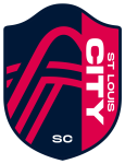 STL