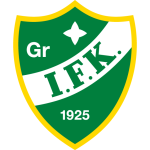 GRI