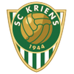 KRI