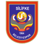 SIL