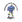 Brindabella