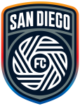 SAN