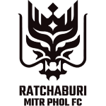 محافظة راتشابوري