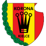 KOR