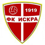 ISK