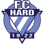 HAR