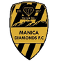 Manica Diamonds