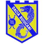 DAC