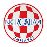 CRO