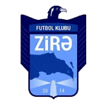 ZIR
