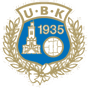 Utsikten
