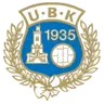 Utsikten