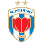 PRI
