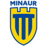 MIN