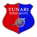 TUN