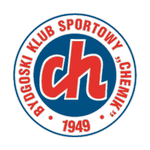 CHE