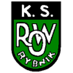 RYB