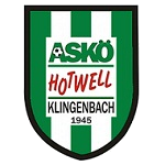KLI