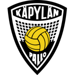 KAP