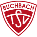 BUC